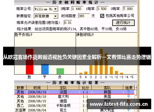 从欧冠客场作战数据透视胜负关键因素全解析一文看懂比赛走势逻辑